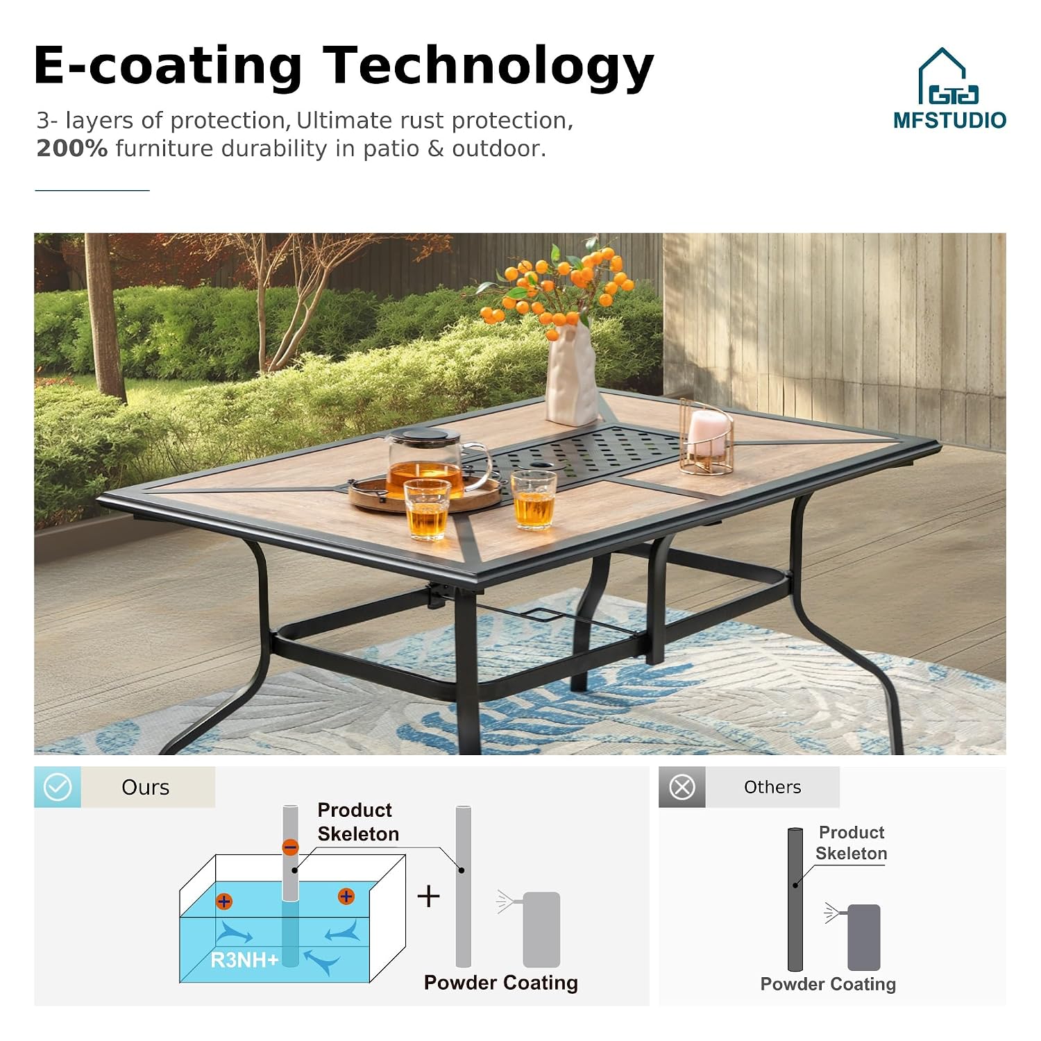 Stół do jadalni na zewnątrz dl – Outdoor Furniture Polywood recenzja i cena