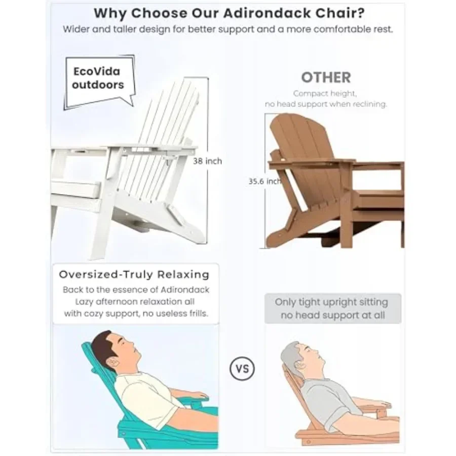 Składane krzesło Adirondack z  – Adirondack Chair Wood recenzja i cena