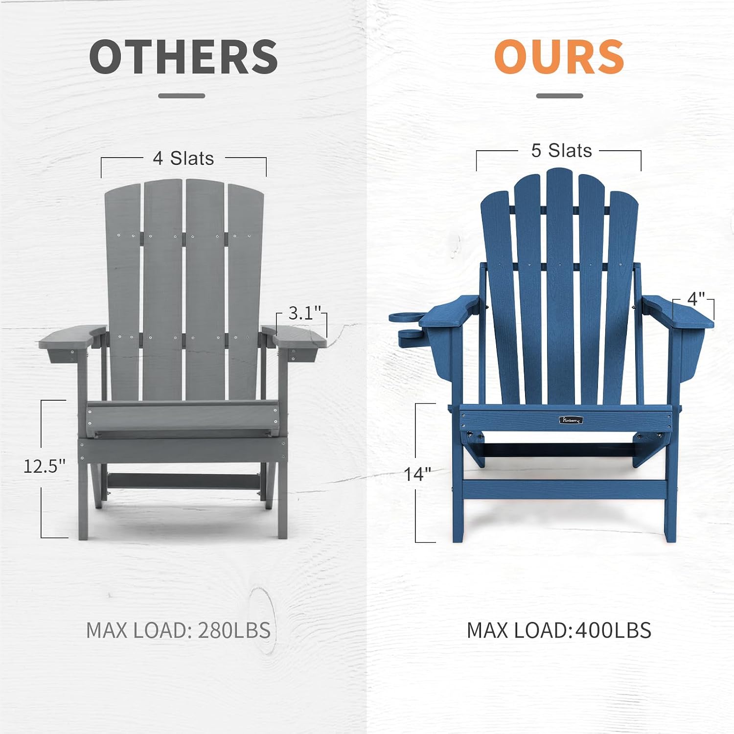 Duże składane krzesło Adironda – Outdoor Furniture Easy To Clean recenzja i cena